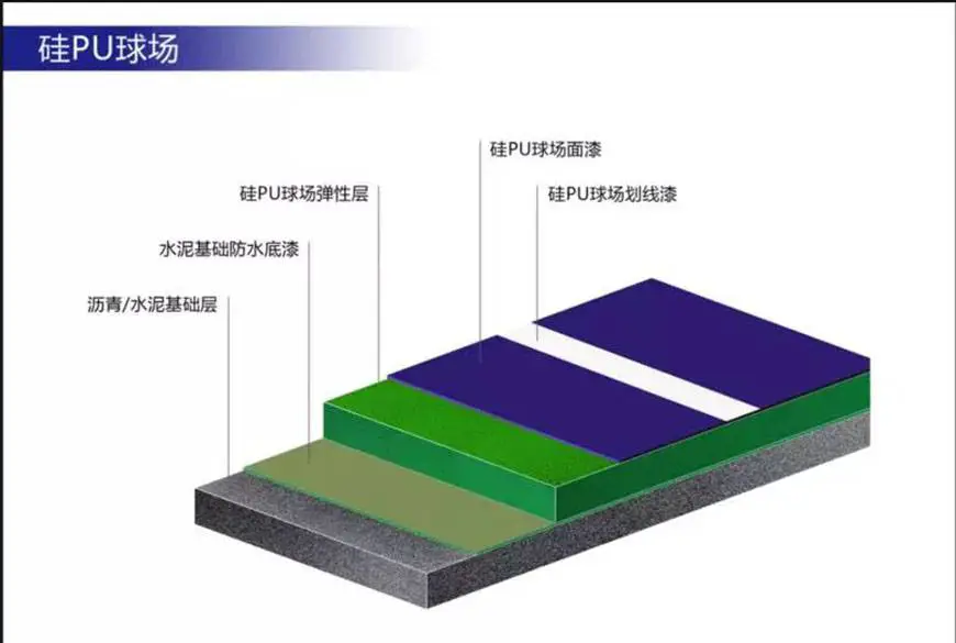 职业篮球运动员的心理调节技巧_0